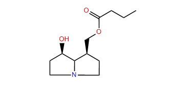 Ipanguline D1